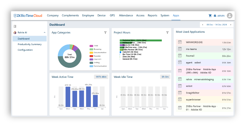 Ralvie AI Integration 2